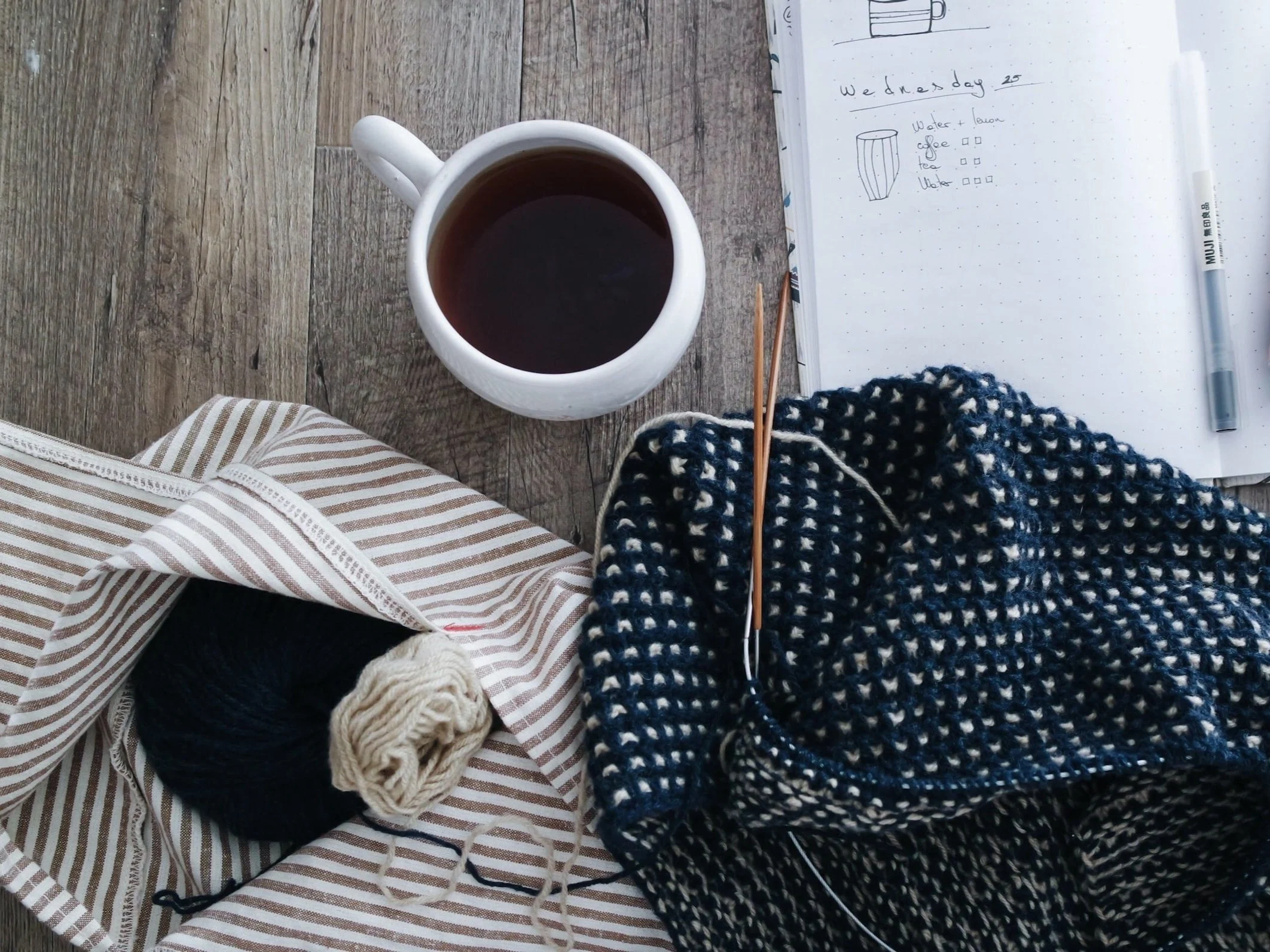 A Beginner’s Checklist For Pattern Uploading